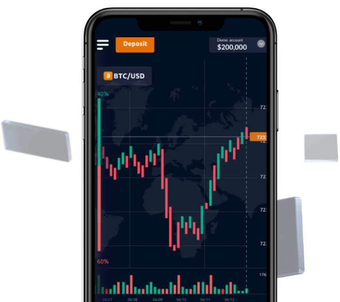 fiboex3-net