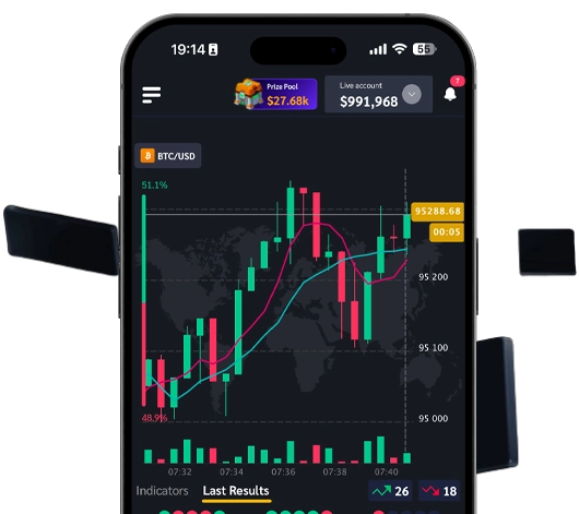 fiboex mobile
